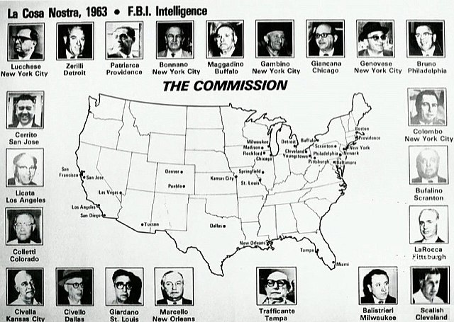 NY Mafia CommissionChart1963