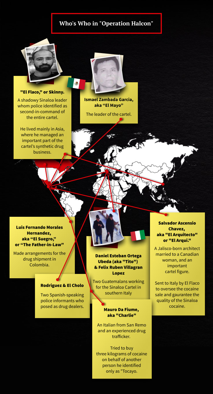 Agence France-Presse on X: El capo del narcotráfico escapa nuevamente de  una cárcel de #Mexico #ElChapoGuzman #infografia #AFP   / X