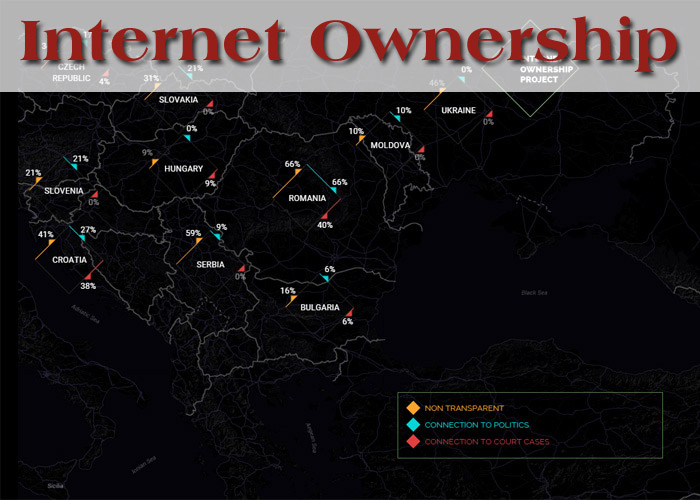 projects/internetownership-projecta.jpg